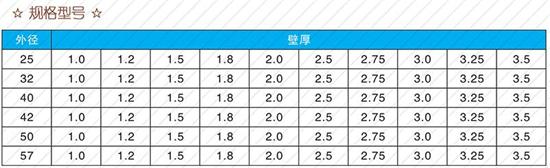 随州25注浆管现货规格尺寸